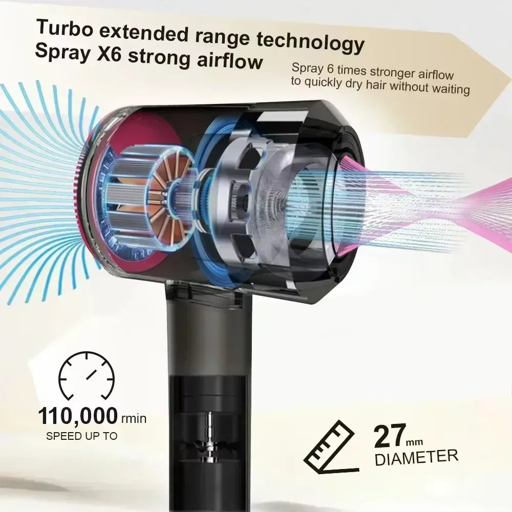 Professional Ionic Hair Dryer, 1800W High Speed Blow Dryer with Diffuser & Nozzle, Constant Temperature Hair Care, Powerful AC M