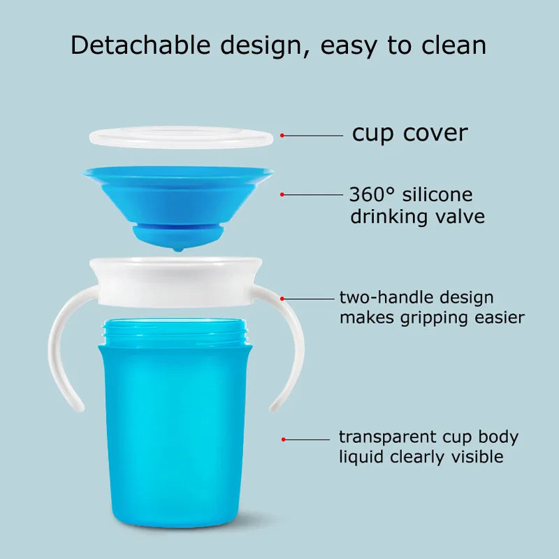 Baby Water Cups 360 Degrees Rotated Baby Learning Drinking Cup with Double Handle Flip Lid Leakproof Infants Water Cups Bottle