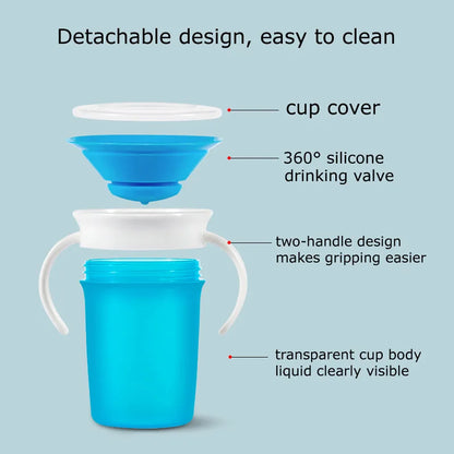Baby Water Cups 360 Degrees Rotated Baby Learning Drinking Cup with Double Handle Flip Lid Leakproof Infants Water Cups Bottle
