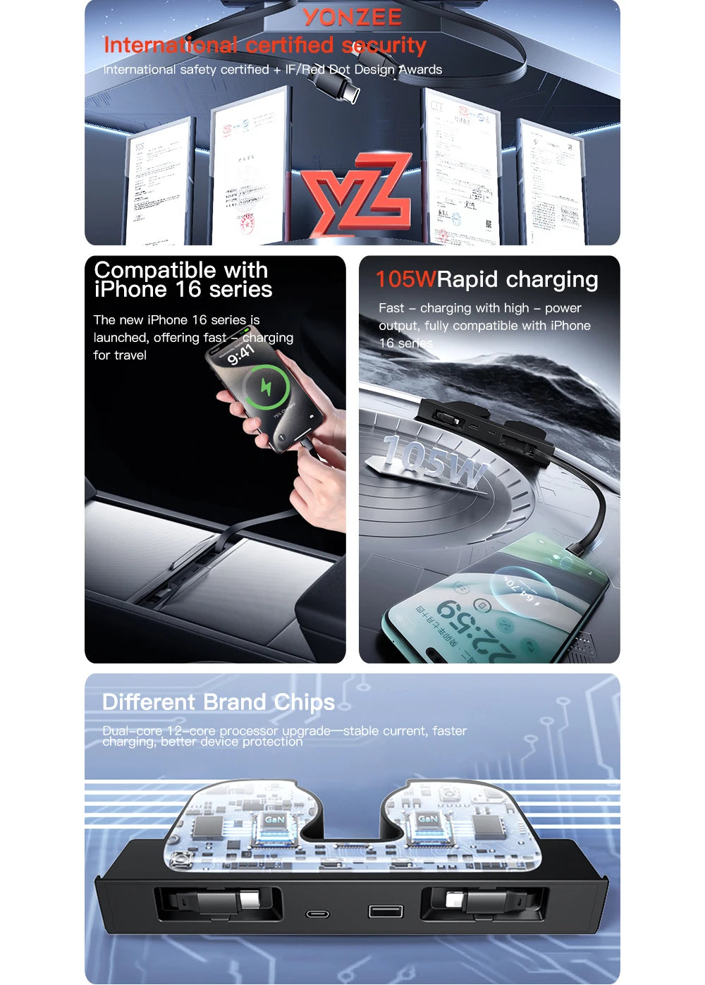 YZ For Tesla Model 3/YYL Juniper Highland 2026 45W Central Control Fast Charging Expansion Dock Car Intelligent Adapter Splitter