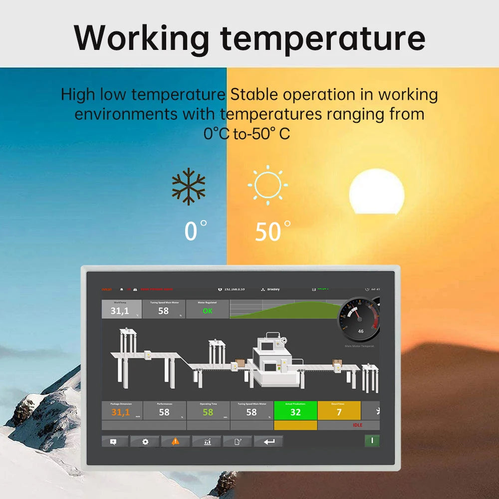 8~21.5 inch Aio Touch Industrial Screen IP65 Touch Screen integrated pc,Aio Industrial Embedded Panel PC TouchScreen Monitor