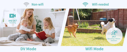 New 4K WiFi Wireless Security Camera Indoor Surveillance Monitor Motion Detection Remote View Home Security Protection Camcorder