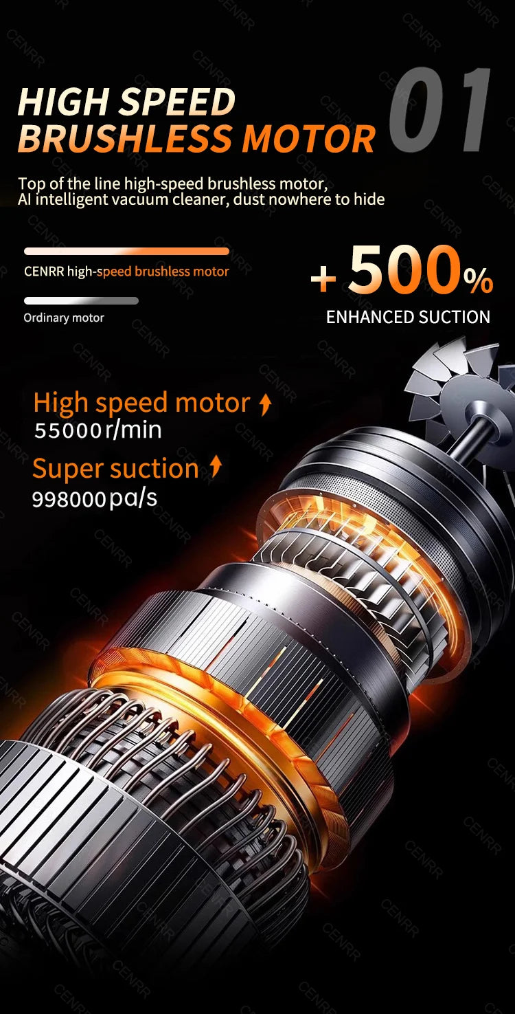 CENRR 998000PA Car Vacuum Cleaner Mini Cordless Powerful Wireless Car Cleaner HandHeld Portable Vacuum Cleaner Home Appliance