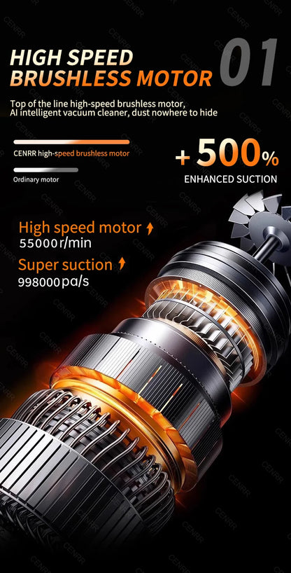 CENRR 998000PA Car Vacuum Cleaner Mini Cordless Powerful Wireless Car Cleaner HandHeld Portable Vacuum Cleaner Home Appliance