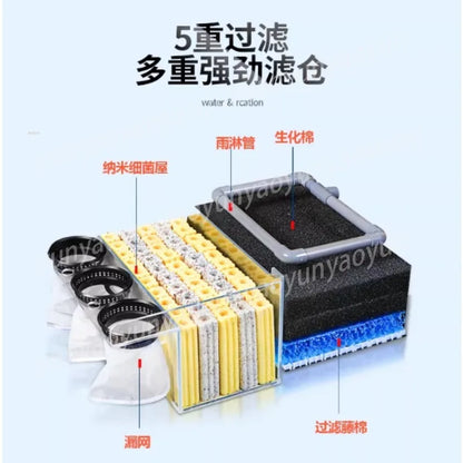 Fish Tank Top Filter Pond Water Circulation Ecological Purification Equipment Aquarium Water Quality Cleaning Device