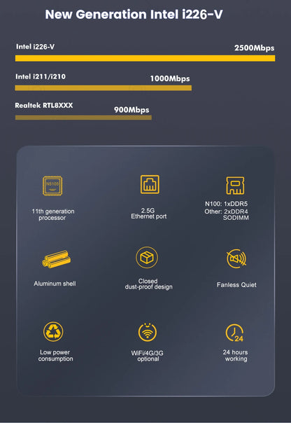 Topton Solid Fanless Firewall Mini PC VPN Gateway Intel N150 N5105 J6412 J5005 7305 6305 4x2.5G LAN Home Server PfSense Computer