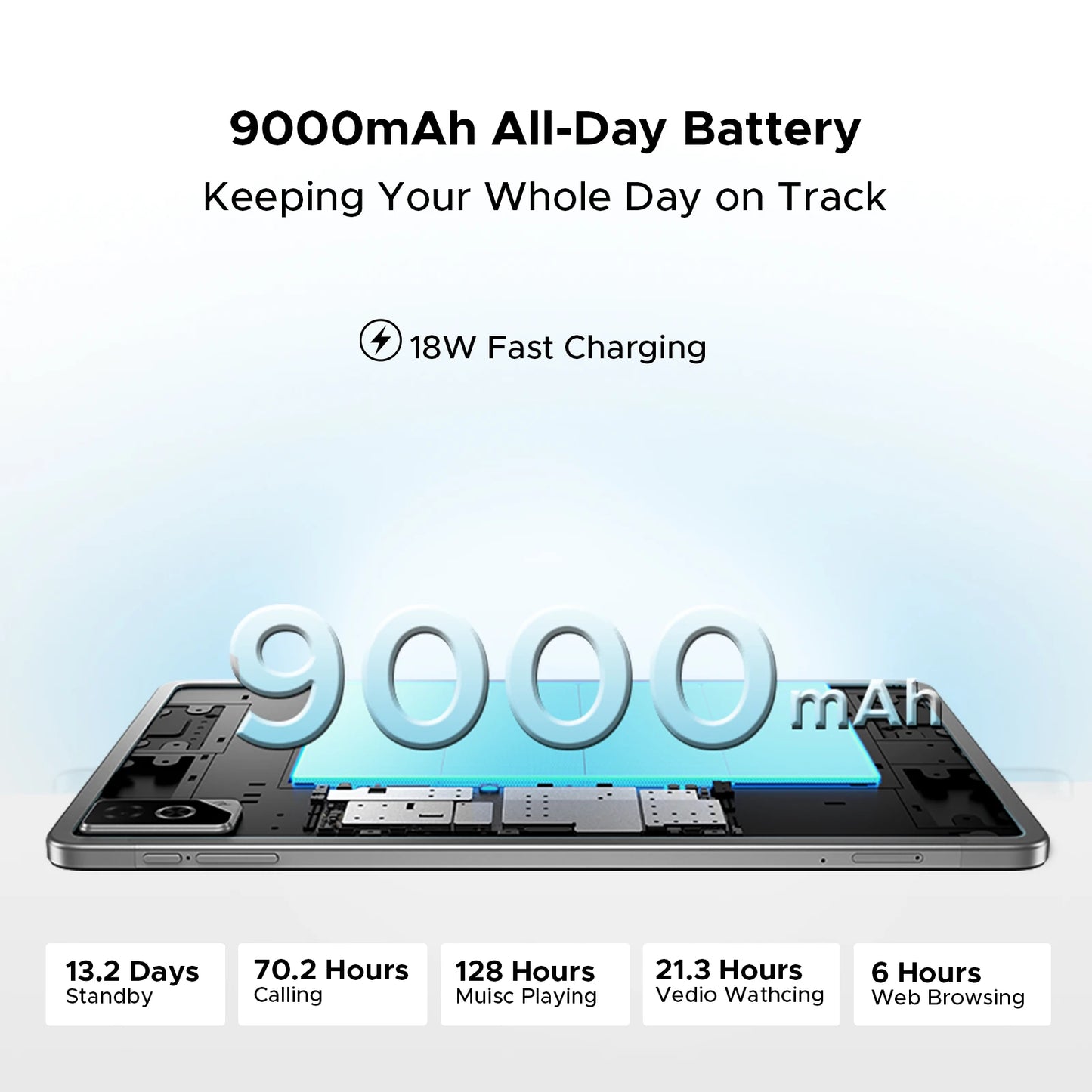 DOOGEE Tab G6 Pro Tablet PC Android 16 Gemini AI 12'' 2K Display 9000mAh Battery 8GB  RAM 128GB ROM Ultra-thin Body Smart Pad