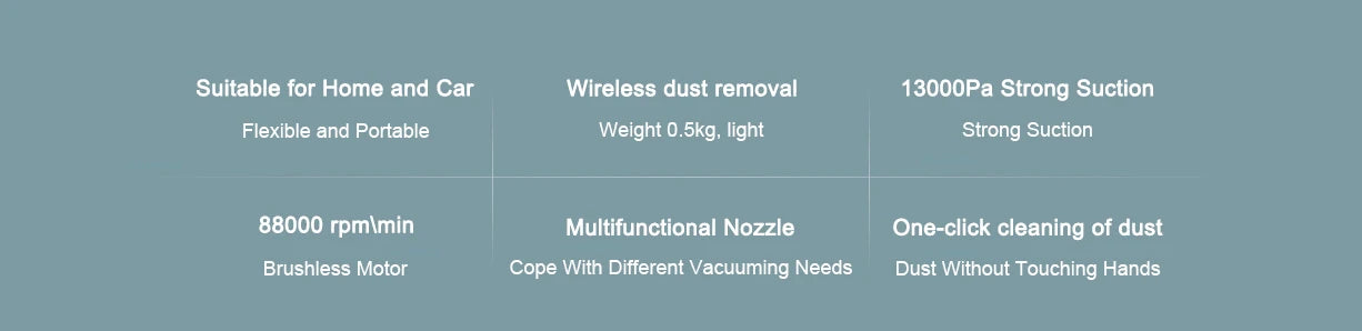 NEW MIJIA Portable Handheld Vacuum Cleaner For Home Car Mini Wireless Dust Catcher Collector 13000PA Cyclone Suction -CN