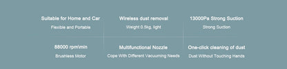 NEW MIJIA Portable Handheld Vacuum Cleaner For Home Car Mini Wireless Dust Catcher Collector 13000PA Cyclone Suction -CN