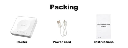 4G LTE Router WiFi 6 SIM Card Modem Support 32 Device Connections Mobile Wireless Router Typc-C Interface for Asia Africa Europe