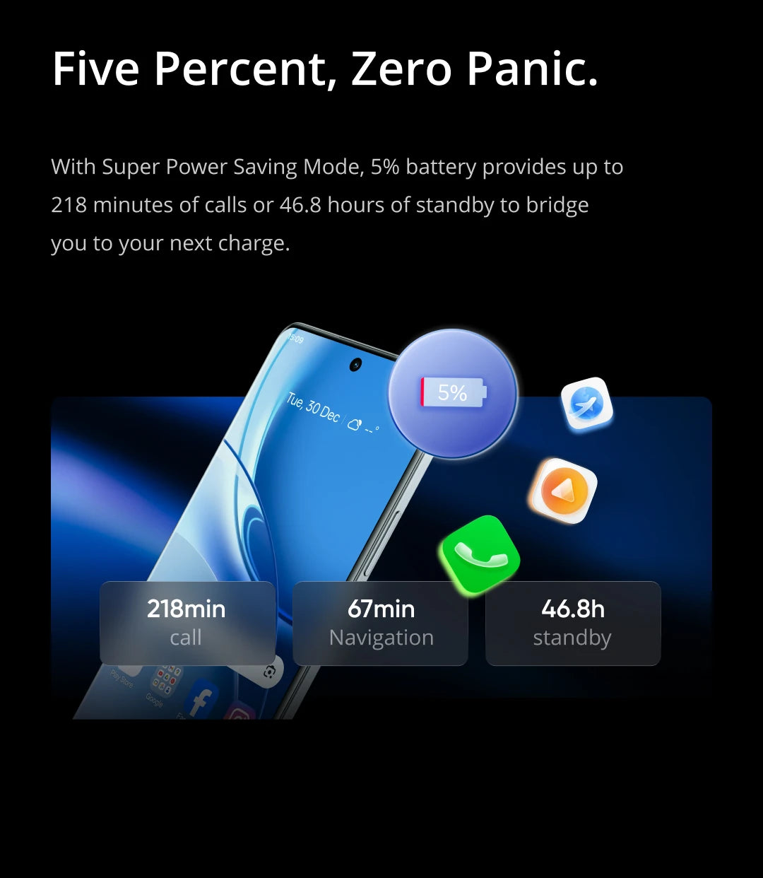 realme P4 Power 5G Smartphone 10001mAh Battery 80W Ultra Fast Charge MediaTek Dimensity 7400 Ultra 5G 6.8'' 144Hz Screen NFC 2026 Nest Mobile Phone Big Battery
