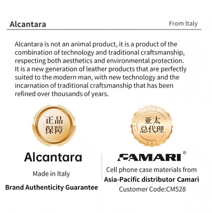Full Coverage Magnetic Case For IPhone16 Pro 17 15 14 13 12 for ALCANTARA Magsafe Artificial Leather Supercar Suede Phone Cover