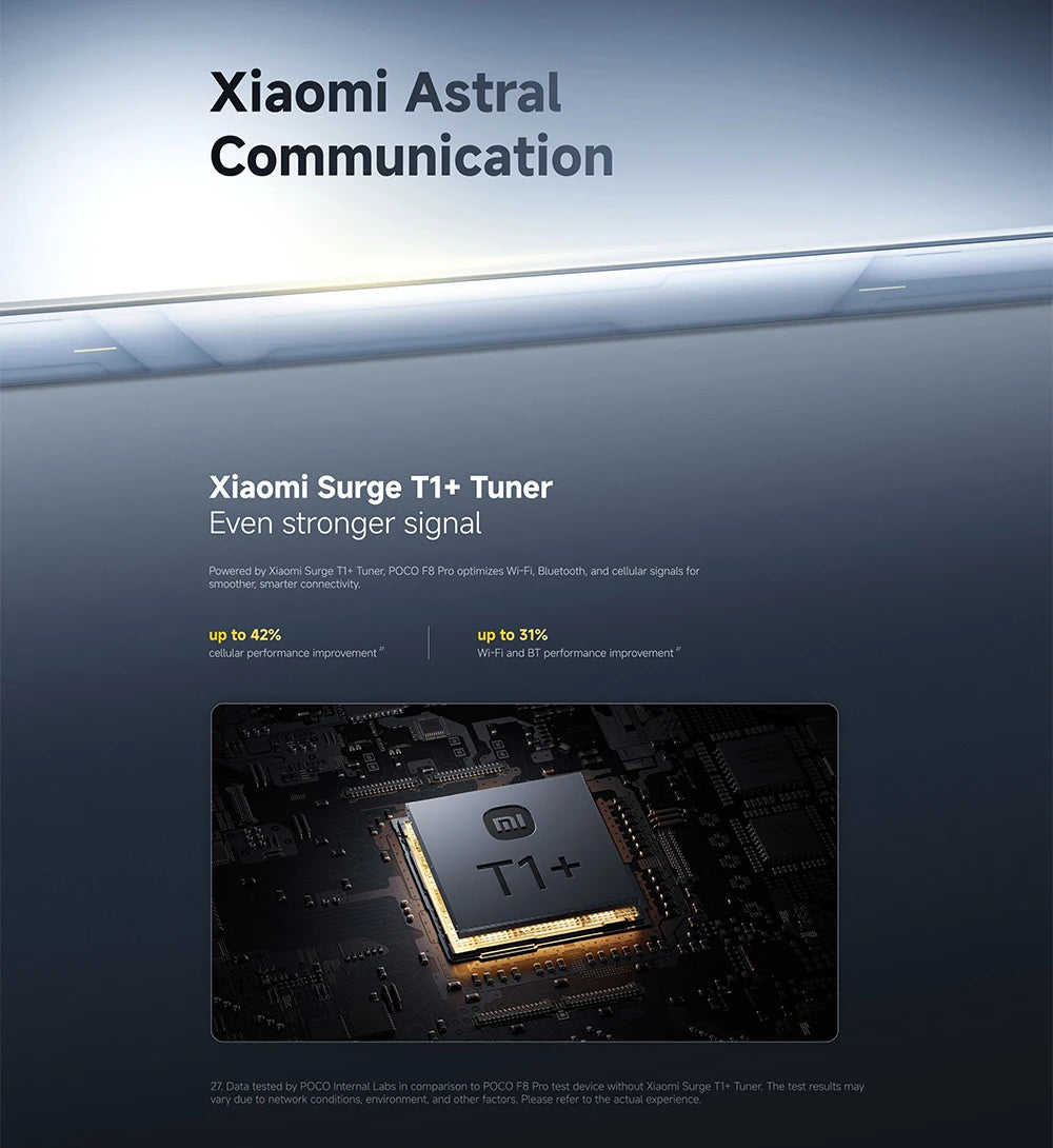 Global Version POCO F8 Pro 5G 6.59' Snapdragon® 8 Elite Mobile Platform 100W HyperCharge 6210mAh 50MP Camera NFC IP68 XIaomi