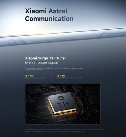 Global Version POCO F8 Pro 5G 6.59' Snapdragon® 8 Elite Mobile Platform 100W HyperCharge 6210mAh 50MP Camera NFC IP68 XIaomi