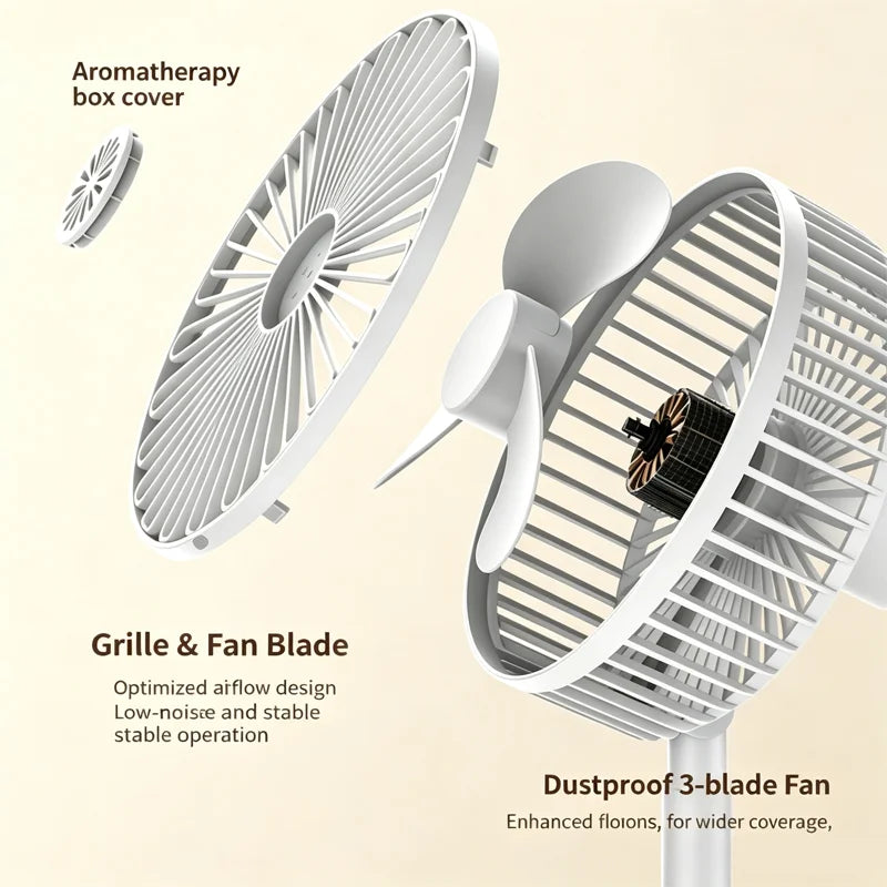 New USB Desk Fan with On/Off Switch Button Quiet Portable Cooling Fan for Office Bedroom Powerful Airflow Easy Control USB Power