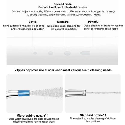New MIJIA Portable Oral Irrigator 2 Dental Teeth Whitening Flosser bucal tooth Cleaner vibration waterpulse Water Thread