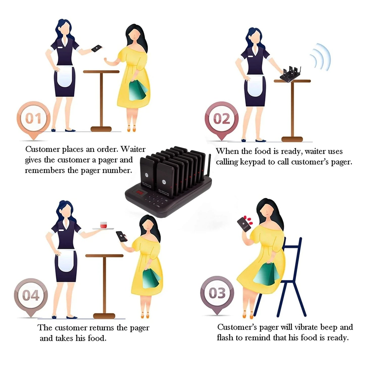 Calling System With 16 Pagers Buzzer Light Vibration 4 Modes Keypad Transmitter Guest Paging Coaster For Restaurant Coffee Shop