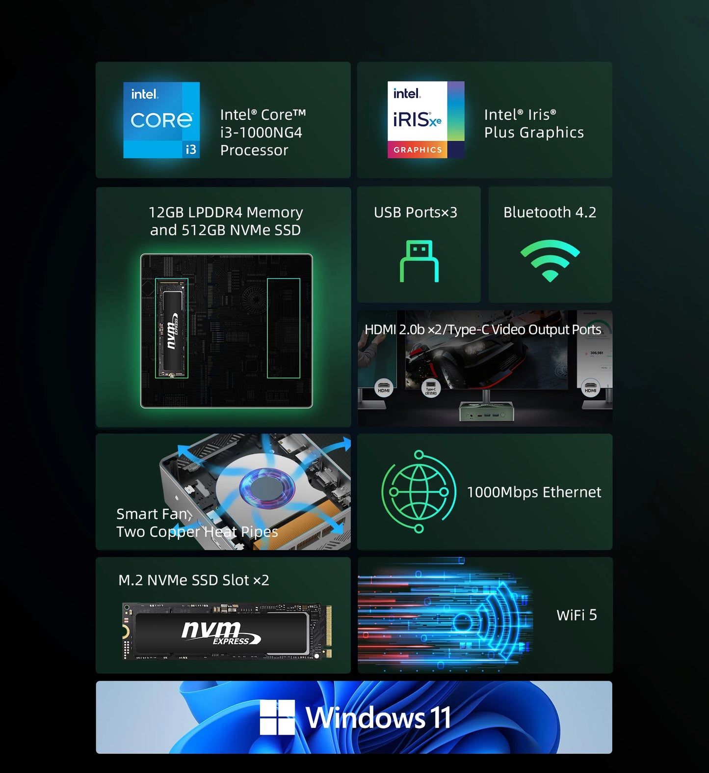 BMAX B6 Plus Mini PC Intel i3-1000NG4 Windows 11 OS 12GB RAM 512GB SSD WIFI 5 USB 3.0 USB * 3 HDMI * 2 Bluetooth Type-C mini pc