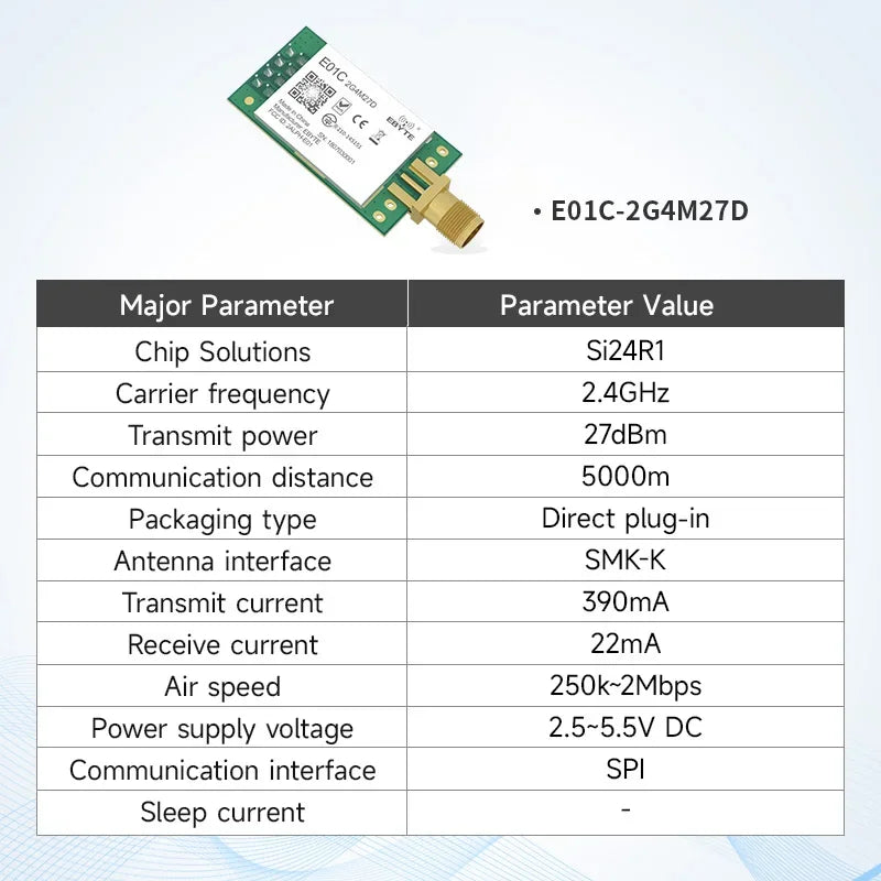 CDEBYTE E01C Series nRF24L01+ 2.4GHz Si24R1 RF Wireless Transfer SPI Module 100mW 20dBm 2.5km Long Range PA+LNA With Antenna
