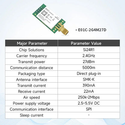 CDEBYTE E01C Series nRF24L01+ 2.4GHz Si24R1 RF Wireless Transfer SPI Module 100mW 20dBm 2.5km Long Range PA+LNA With Antenna