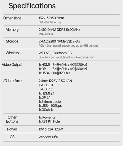 Topton Gaming Mini PC AMD Ryzen AI 9 H 465 HX 370 AI 7 PRO 350 ES USB4 2x2.5G LAN NVMe Windows 11 Office Desktop Computer WiFi6E