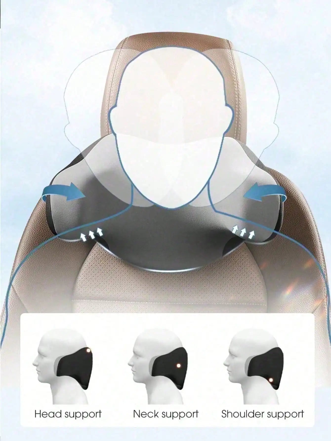 1pc Car Headrest, Neck Pillow for Preventing Neck Tilting, In-car Supplies, Side Support for Adults, U-shaped Memor