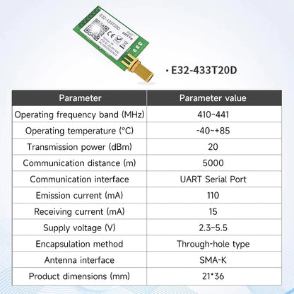 CDEBYTE E32-T Lora Module 170/230/868915MHz IoT 20/30/33/37dBm Wireless Transceiver Module UART Transmitter and Receiver