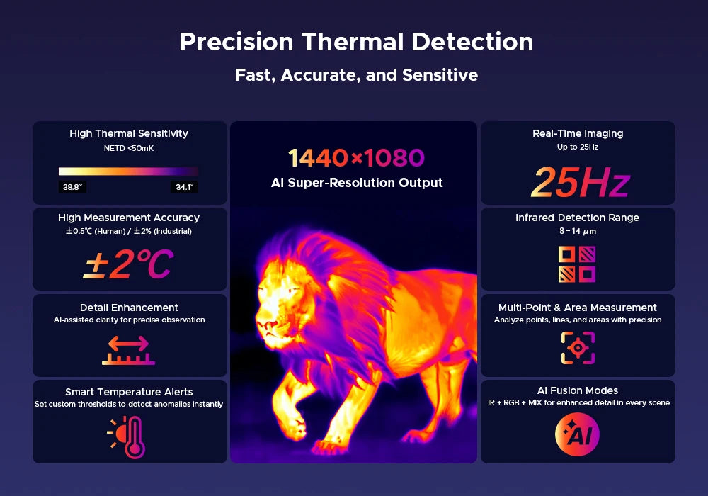 World Premiere DOOGEE S300 Plus Thermal 5G Rugged Phone Thermal Imaging 12GB 1TB 6.78'' Screen 11000mAh Android 16 Mobile Phone