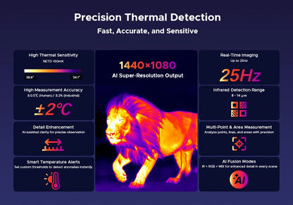 World Premiere DOOGEE S300 Plus Thermal 5G Rugged Phone Thermal Imaging 12GB 1TB 6.78'' Screen 11000mAh Android 16 Mobile Phone
