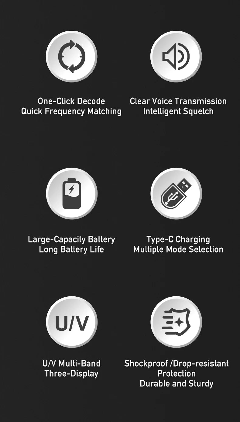 Radtel RT-880G 10w APRS+GPS Ham Radio with Cross Band Repeater Short Wave HF SSB CB  Walkie Talkie  AM USB LSB CW 1024 Channels