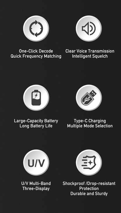 Radtel RT-880G 10w APRS+GPS Ham Radio with Cross Band Repeater Short Wave HF SSB CB  Walkie Talkie  AM USB LSB CW 1024 Channels
