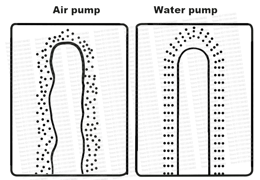 Male Penis Pump Water Vacuum Pump For Men Penis Enlargement Pump Dick Extender Cock Exercises Pump Glans Trainer Adults Sex Toys