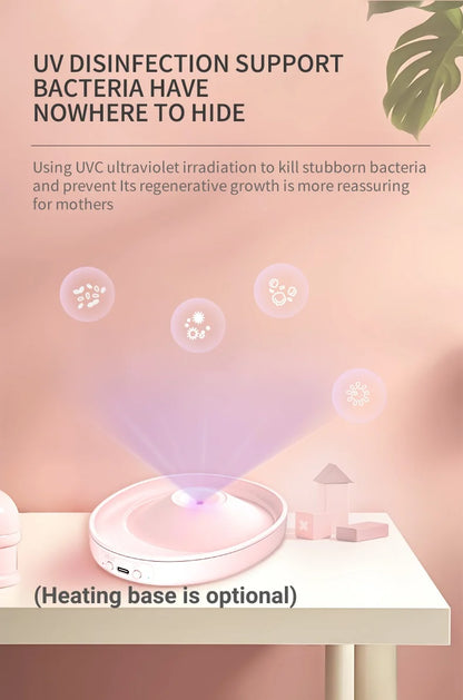 Hands-Free Wearable Breast Pump – Electric, BPA-Free, with Heating & UV Sterilizer | Wireless Upgrade Option