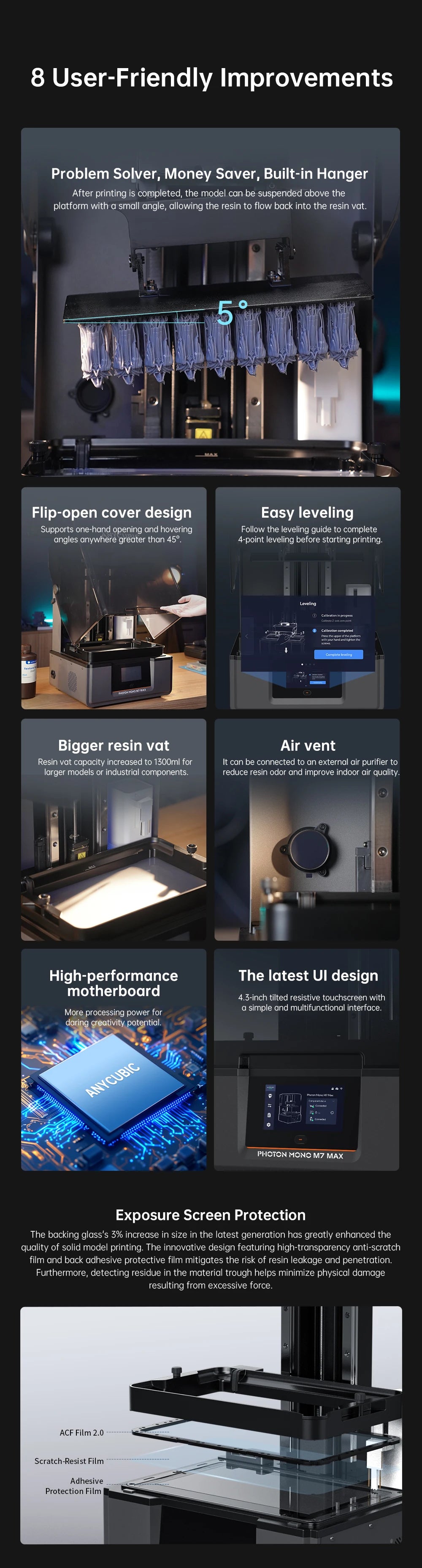 ANYCUBIC Photon Mono M7 Max 14.7L Ultra-Large Print Volume UV Resin 3D Printer Printing Size 298x168x300mm