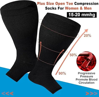1Pair 2XL-7XL Plus Size Compression Socks Open Toe Compression Women& Men 15-20mmHg Wide Calf Knee High Toeless Compression Sock