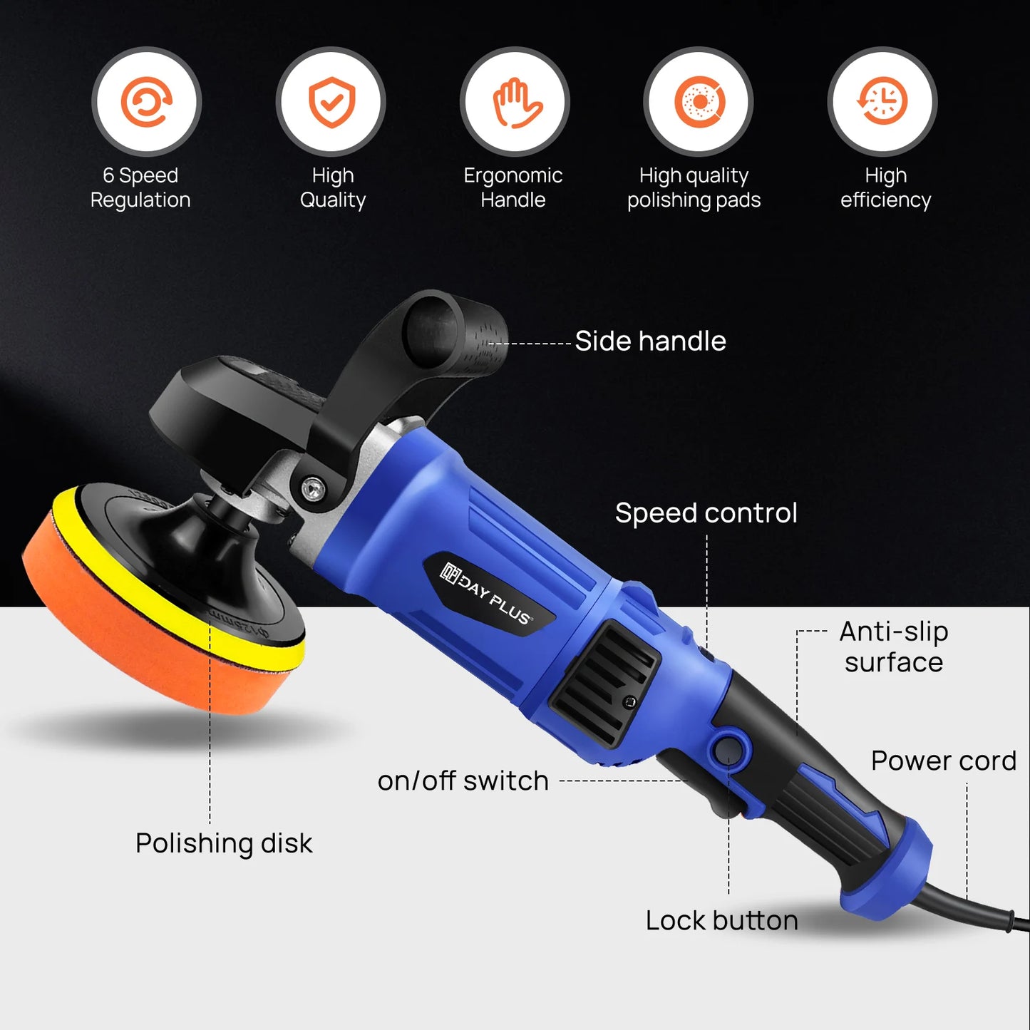6000W Car Polishers and Buffers, Electric Car Polisher Machine with 6 Variable Speed 150-180mm Buffer Polishing Waxing Machine