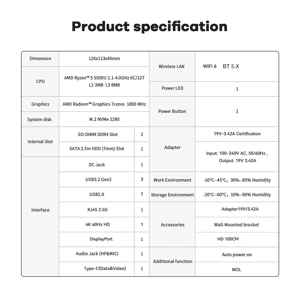 Beelink SER5 Max AMD Ryzen7 7735HS R3 3200U R5 5500U 5625U 16G RAM 500G SSDNVME Mini PC Suppor 4K Type-C Gaming Desktop Computer