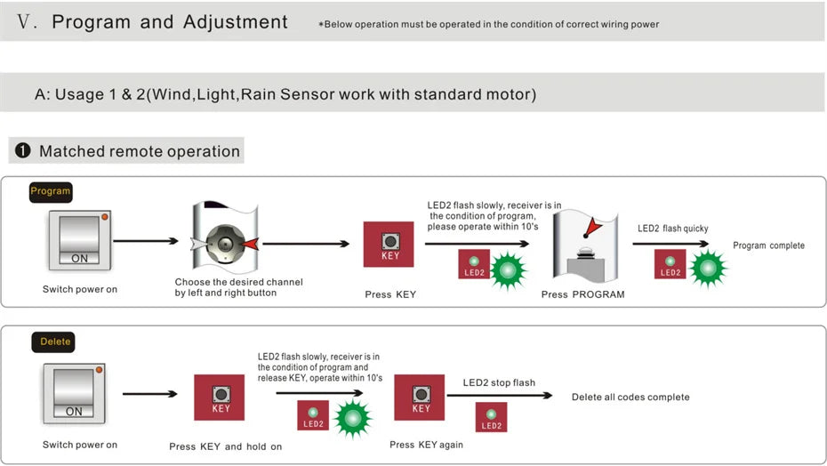 New Smart Wireless RF433 Wind Light Rain Sensor,only for Dooya RF433 Curtain Motor of Fixed Code,Open Close Window Automatically