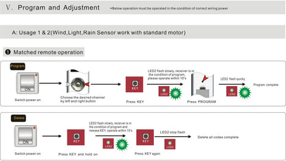 New Smart Wireless RF433 Wind Light Rain Sensor,only for Dooya RF433 Curtain Motor of Fixed Code,Open Close Window Automatically