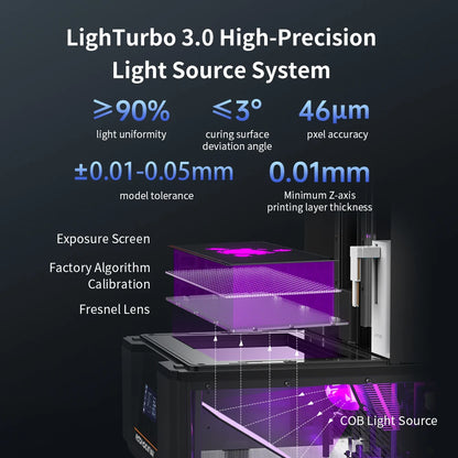 ANYCUBIC Photon Mono M7 Max 14.7L Ultra-Large Print Volume UV Resin 3D Printer Printing Size 298x168x300mm