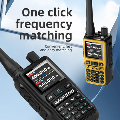 Baofeng UV-5R Mini 5W Walkie Talkie (2 Pack) | Bluetooth APP, NOAA Weather, 999 Ch | USB-C Charging for Outdoor/Hunting