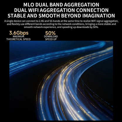 New Xiaomi Router BE6500 Pro WiFi 7 2.4/5GHz Mesh Dual Band Qualcomm 4-Core Processor Chinese Version,With adapter