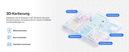 Roborock Q7 L5 robot vacuum cleaner (Q5 Pro upgraded version) has 8000Pa super suction, double anti-entanglement, precise LiDAR navigation, and intelligent restricted area.