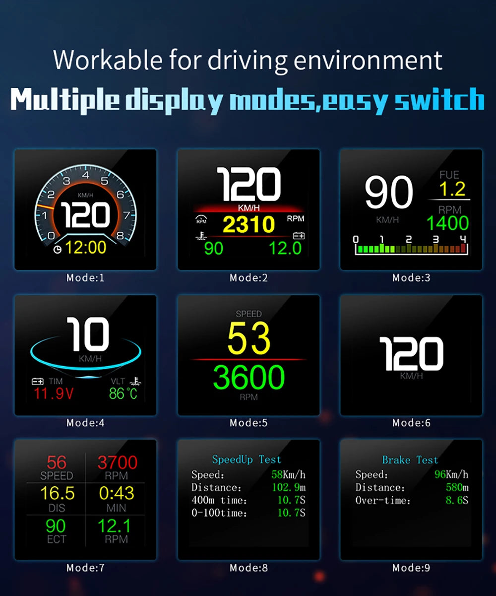Updated P10-PRO OBD2 HUD With Russia Korean Language Smart Digital Meter On Board Computer Digital Speedometer Overspeed Alarm