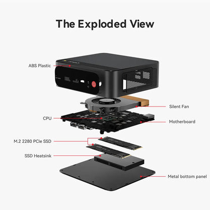 Beelink SER5 Max AMD Ryzen7 7735HS R3 3200U R5 5500U 5625U 16G RAM 500G SSDNVME Mini PC Suppor 4K Type-C Gaming Desktop Computer