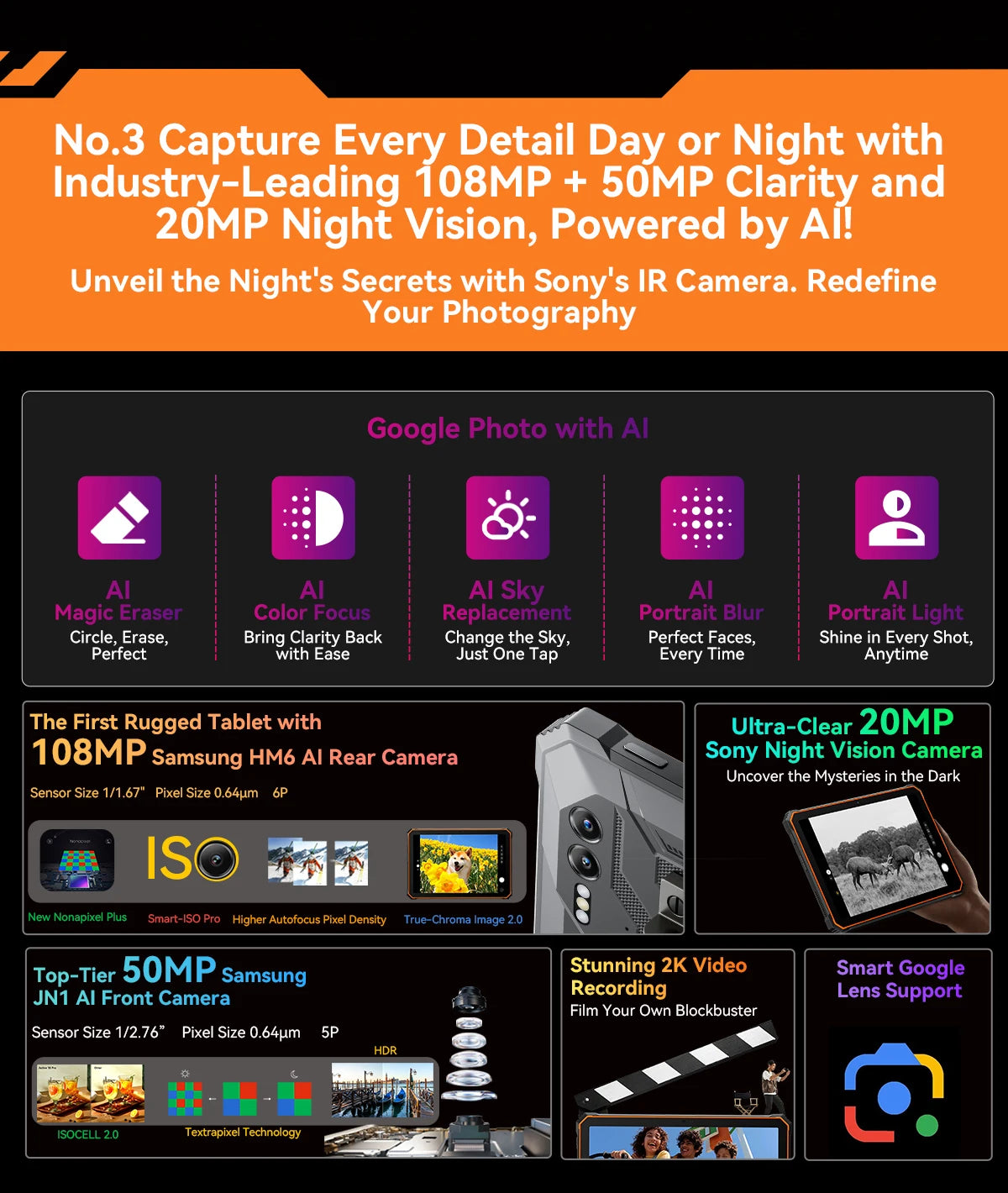 Blackview Active 10 Pro Rugged Tablets 5G MTK 7300 Octa Core, 11" FHD+ Display, 12GB 256GB/512GB, 30000mAh Battery, 108MP Camera