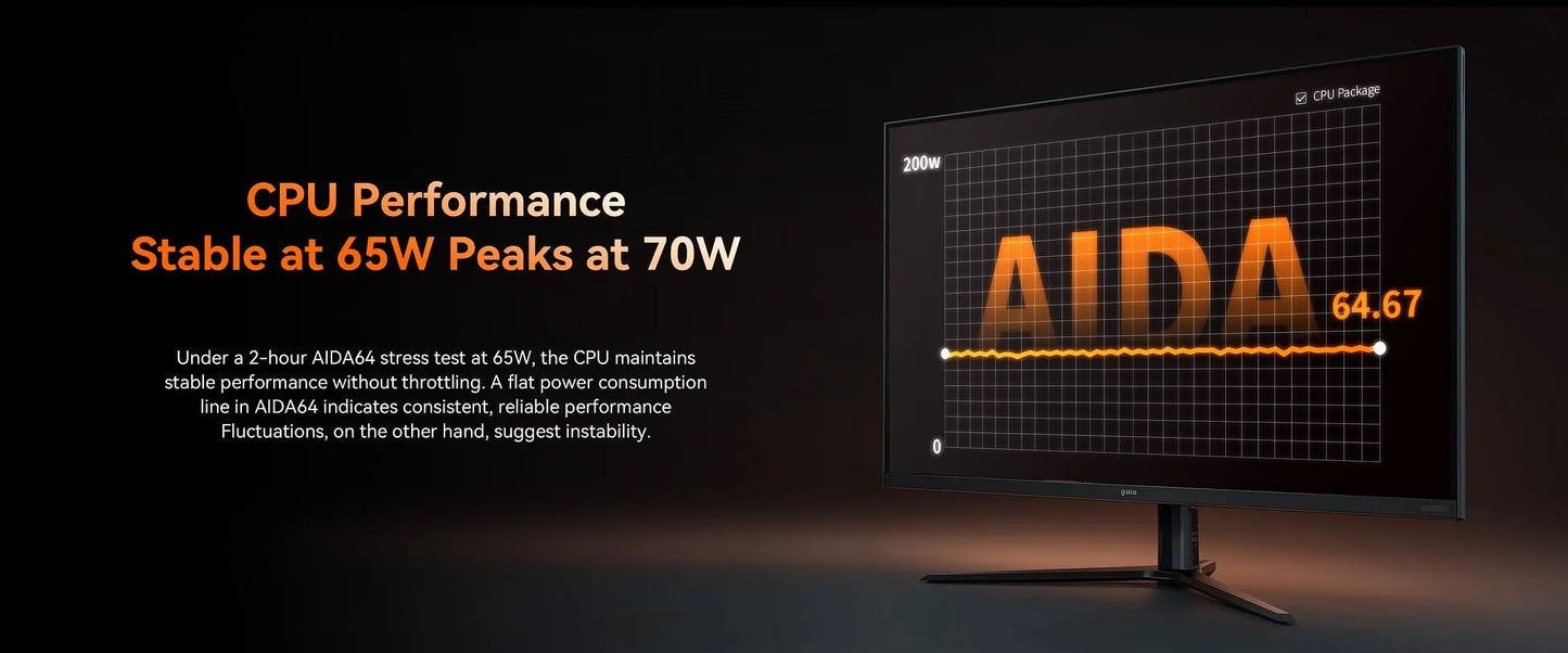 GMKtec K12 Mini PC AMD Ryzen7 H 255 (Upgraded 8745HS) Oculink Support DDR5 NO RAM NO ROM NO OS Desktop Computer Gaming PC WIFI6E