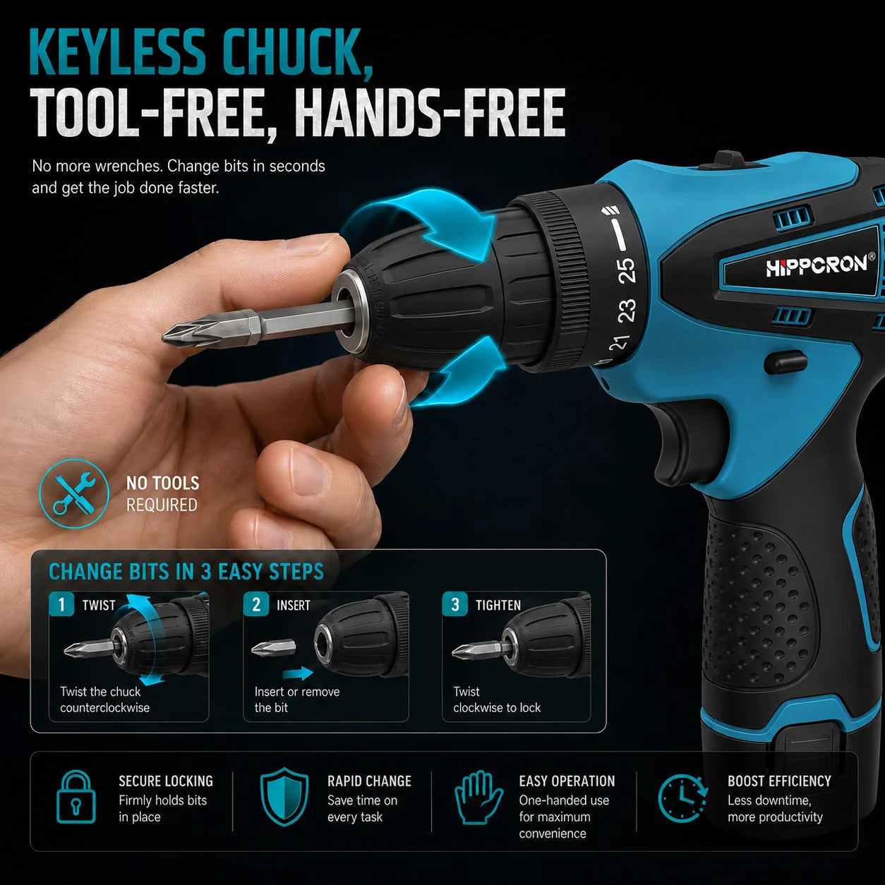 Hippcron 12V Lithium Electric Drill Tapping Cordless Impact Tool Ratchet Set Multifunction Screwdriver Household with 3/8" Chuck