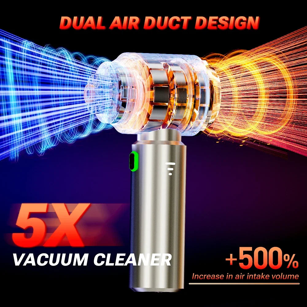 SZUK Mini Car Vacuum Cleaner 985000PA Powerful Portable Wireless Vacuum Cleaner Cleaning Machine Handheld Vacuum Cleaner for Car