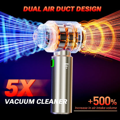 SZUK Mini Car Vacuum Cleaner 985000PA Powerful Portable Wireless Vacuum Cleaner Cleaning Machine Handheld Vacuum Cleaner for Car